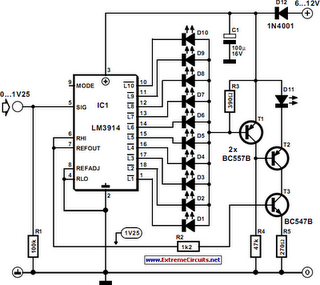 LED Bar Off Indicator