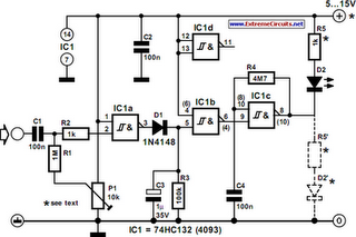 Oscillation Monitor