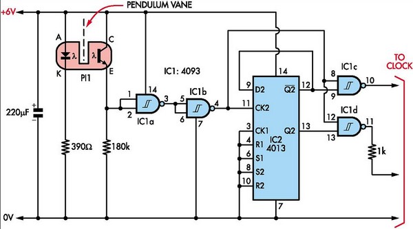 Pendulum-controlled clock circuit schematic