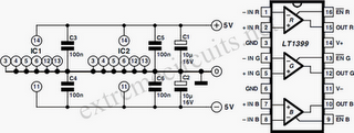 PSU RGB To Color Difference Converter