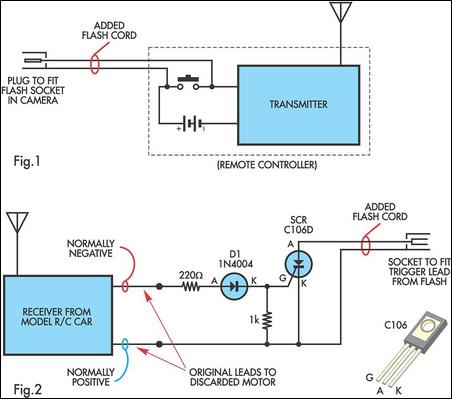 Radio controlled electronic flash circuit schematic