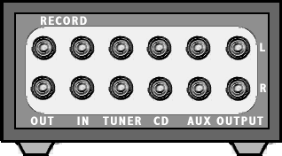 modular preamplifier switching center rear panel