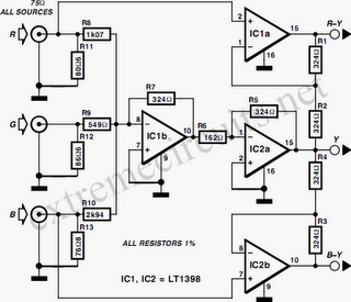 RGB To Color Difference Converter circuit diagram