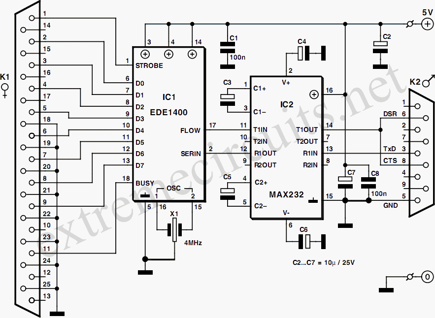Convertisseur EAZY Serial Parallel Converter II Avec Tous Les Câbles, Occasion