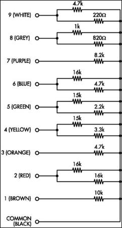 Simple 9-way cable identifier circuit schematic