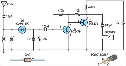 Simple AM radio receiver circuit schematic