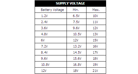 Voltage Selection Chart - Low Cost Universal Battery Charger Circuit Diagram For NiCD and NiMH 