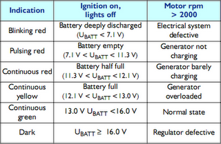 Table Power Supply