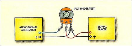 Tracking down scratchy pots circuit schematic