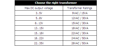   Transformer Selection Chart for 1A 1.5 volt to 35 volt dc Regulated Power Supply Circuit Diagram 