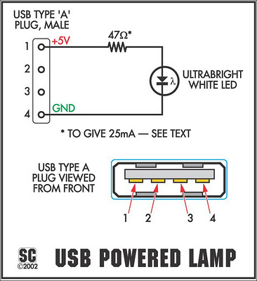 usb powered lamp