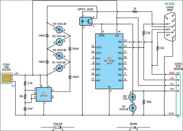 USB-Powered PIC Programmer circuit schematic