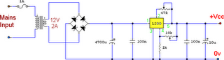 Variable PSU