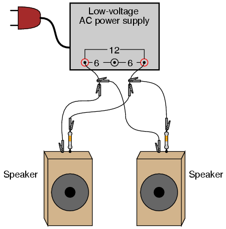 Sound cancellation : AC CIRCUITS